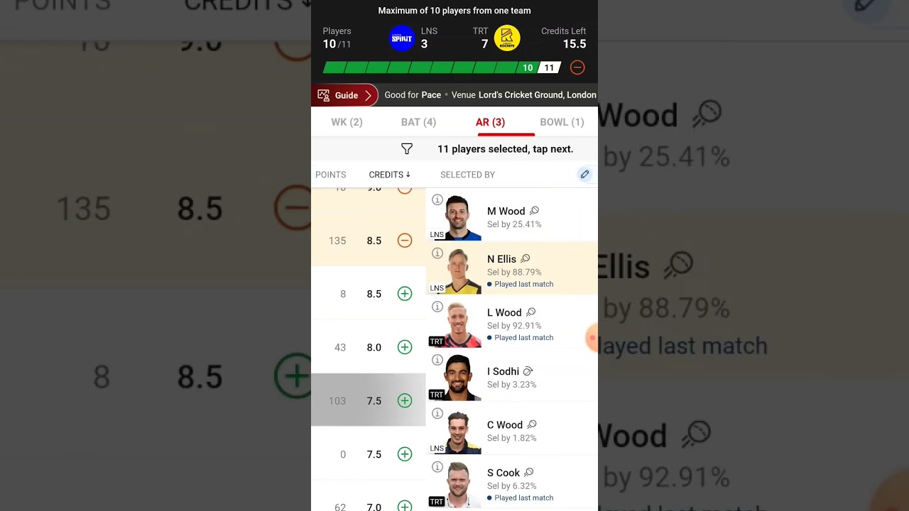 LNS vs TRT Dream11 Team | TRT vs LNS Dream11 The Hundred | LNS vs TRT Dream11 Today Match Prediction