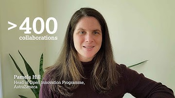 Open Innovation: Innovating through collaboration