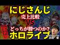 【2024年】社長が語る「にじさんじVSホロライブ」結論○○が勝ちます