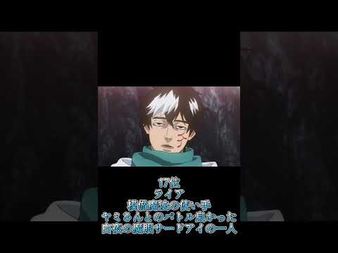 【ブラッククローバー】強さランキング【あてにするな！】30位〜1位