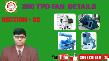 350Tpd kiln Details | Interview Questions And Answer Sponge iron Division | DRI interview Questions