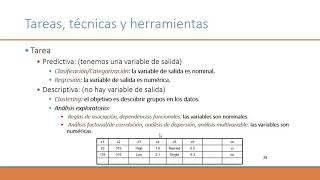Video1H |  | UPV