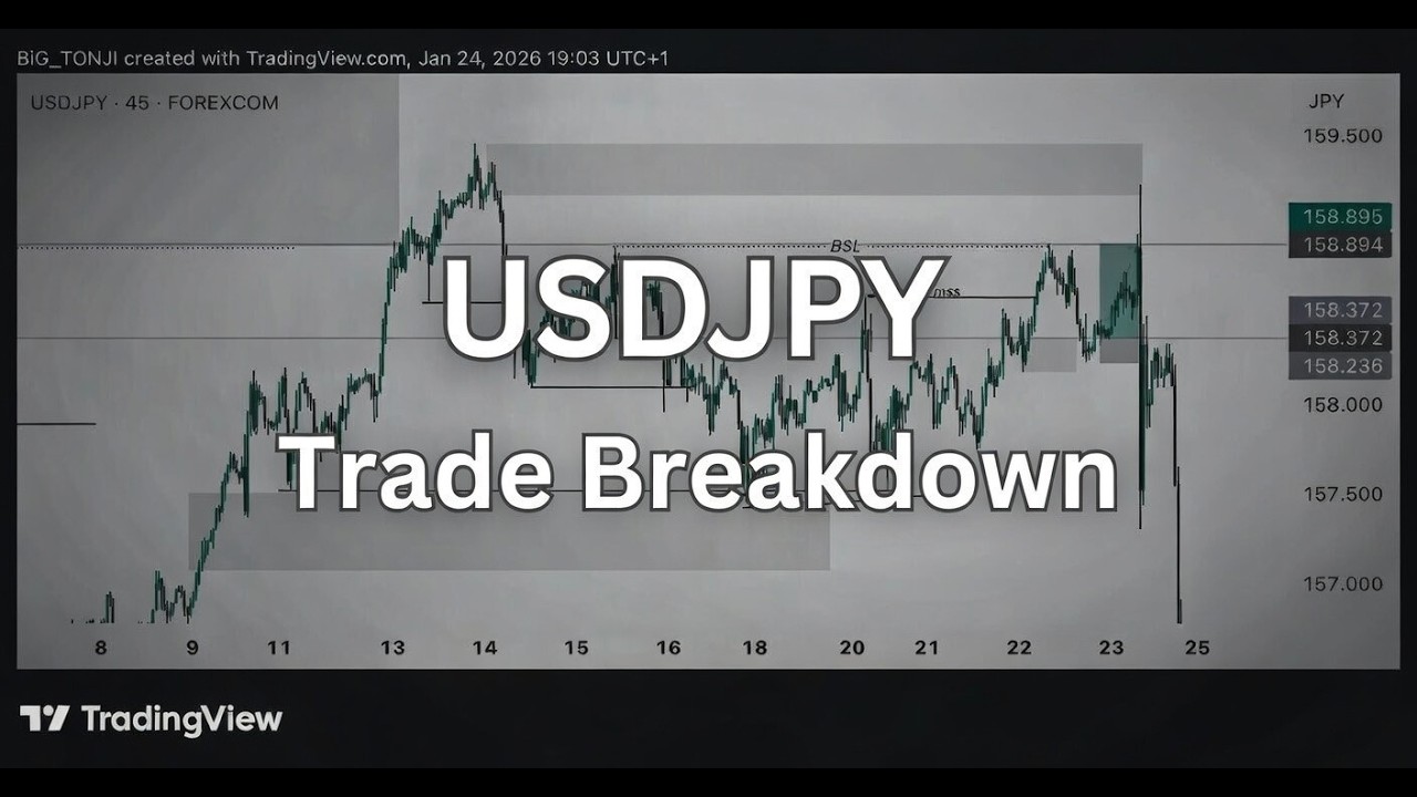 USDJPY TRADE-BREAKDOWN (Jan 19-23)