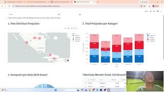 UAS Analisis & Visualisasi Data Python: Dashboard Interaktif (Maps, Zoom, Drill-Down)