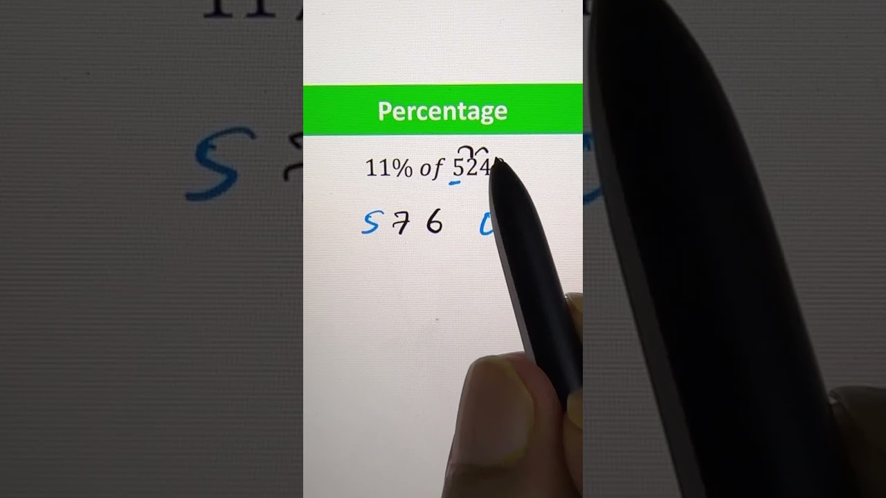 #percentage