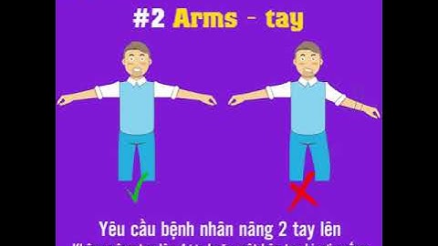 NHẬN BIẾT NHANH ĐỘT QUỴ VỚI BÀI KIỂM TRA “F.A.S.T”