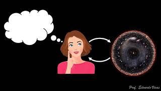 Elementos del conocimiento. Proceso y limitaciones