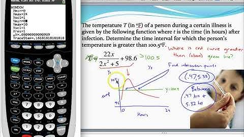 Solving rational inequalities (the fever problem)