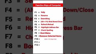 Function Keys Of Computer Keyboard F1 To F12 Explained