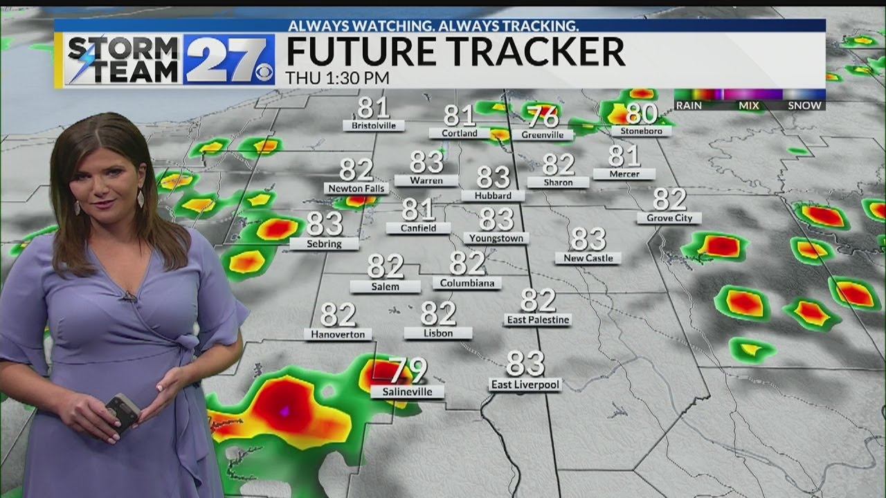 Tracking afternoon showers and storms - YouTube