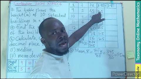 WASSCE September 2024 Question No. 13 of Section B || Statistics (Mean and Mean Deviation)