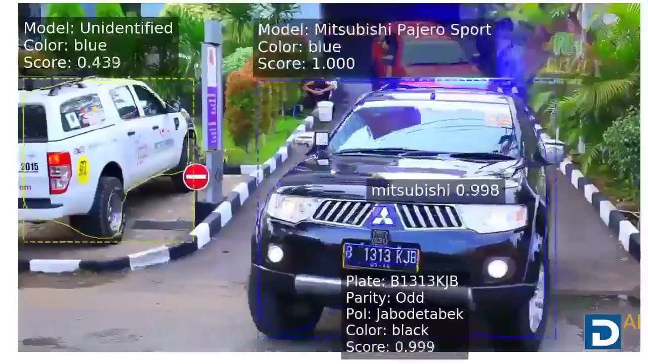 License Plate Detection using YOLOv5