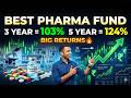 icici prudential pharma Healthcare mutual fund