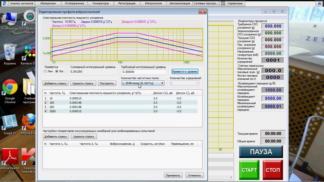 Широкополосная случайная вибрация - YouTube