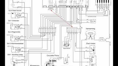 Arduino controlled Bosch Dishwasher Part 2