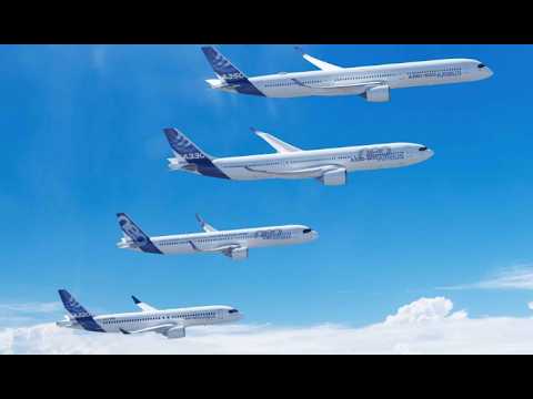 AIRBUS : Analyse graph de James D. Touati #jamesdtouati #airbus #education #analysetechnique #cac40