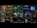 エルデンリング考察 全デミゴッド・神の相関関係を図解で徹底解説