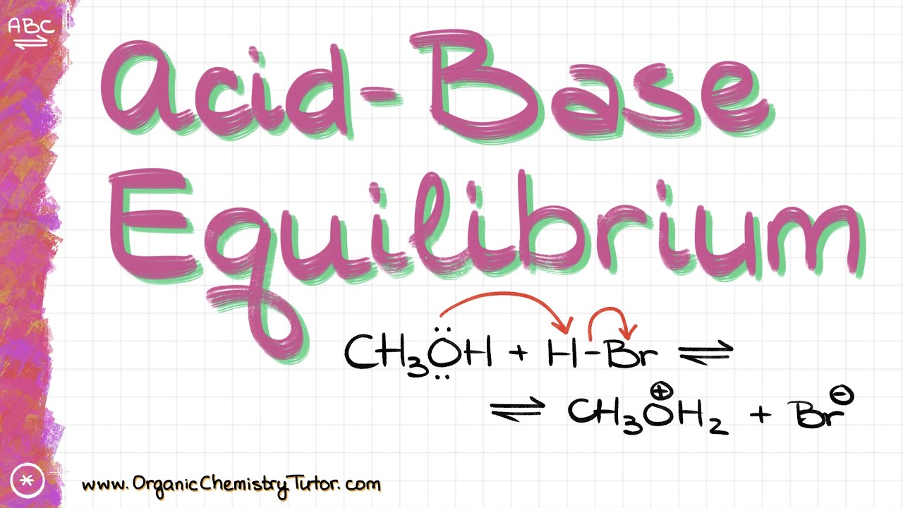 Bronsted Lowry Definition Of Acid Base - Acid Base Equilibria