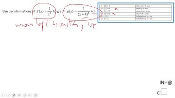 INH: Rational functions: Transformations #7