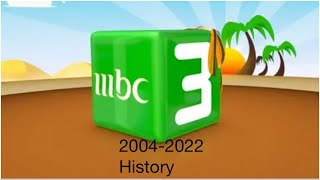 The History Of MBC3 2004-2022