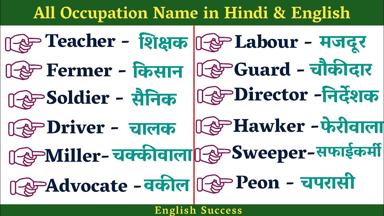 Jobs and Occupations Names List Hindi & English नौकरी व पेशेवरों के