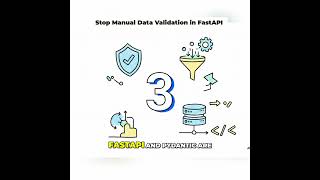 Stop Manual Data Validation! Use FastAPI & Pydantic