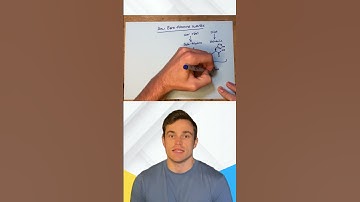 How Beta-Alanine Works