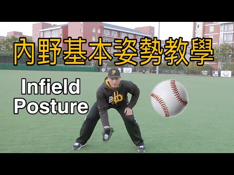 內野基本姿勢教學 Infield Drills & Postures pic