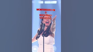 Thumbnail of How Many Times Has Your Country Won Eurovision? Part 7 #eurovision2025 #esc #esc2025 #eurovision