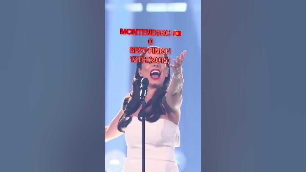 How Many Times Has Your Country Won Eurovision? Part 7 #eurovision2025 #esc #esc2025 #eurovision