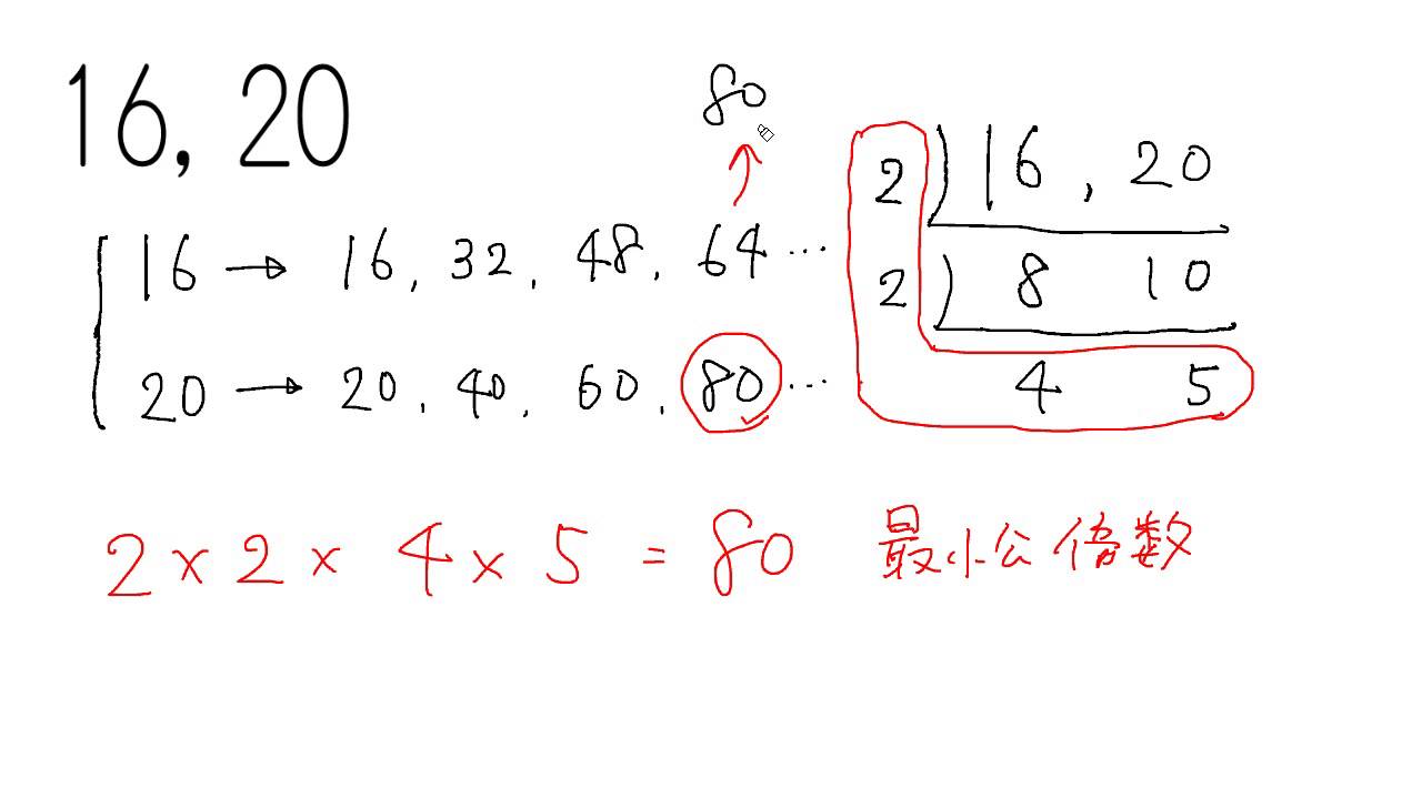 大きな数の最小公倍数の求め方 Youtube