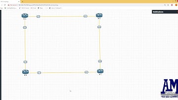 RIP and OSPF Lab EVE-NG Environment by AM Productions