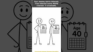 Why Starting TODAY Changes Everything 💰 Compound Interest Explained #shorts