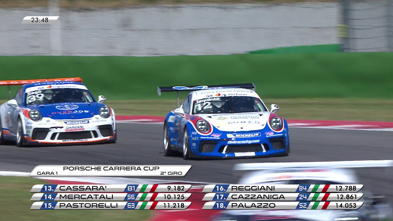 Porsche Carrera Cup Italia Circuito di Misano 16 giugno 2018 Race 1 ...