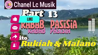 Rabab Pasisia Carito Rukiah Malano Part 13