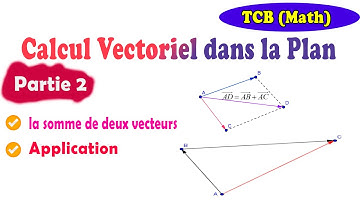 MATH (TC) | chapitre 3: Calcul vectoriel | part 2: la somme de deux vecteurs - relation de Chalse