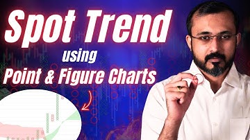 Identify Trend using Point & Figure Charts | Kaushik Akiwatkar | The Noiseless Trader