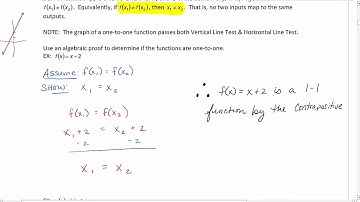 One to One Functions   Proof by Contrapositive