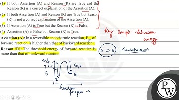 (1) If both Assertion (A) and Reason (R) are True and the Reason (R) is a correct explanation of...