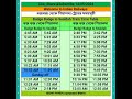 #budgebudge #sealdah #train #time #table । বজ বজ থেকে শিয়ালদা ট্রেনের সময়সূচী #shortvideo #shorts