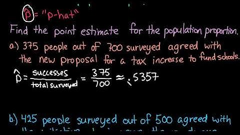 How to Find the Point Estimate for the Population Proportion