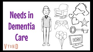 Fundamental needs in dementia - an animation from the CAIT and Newcastle Model series