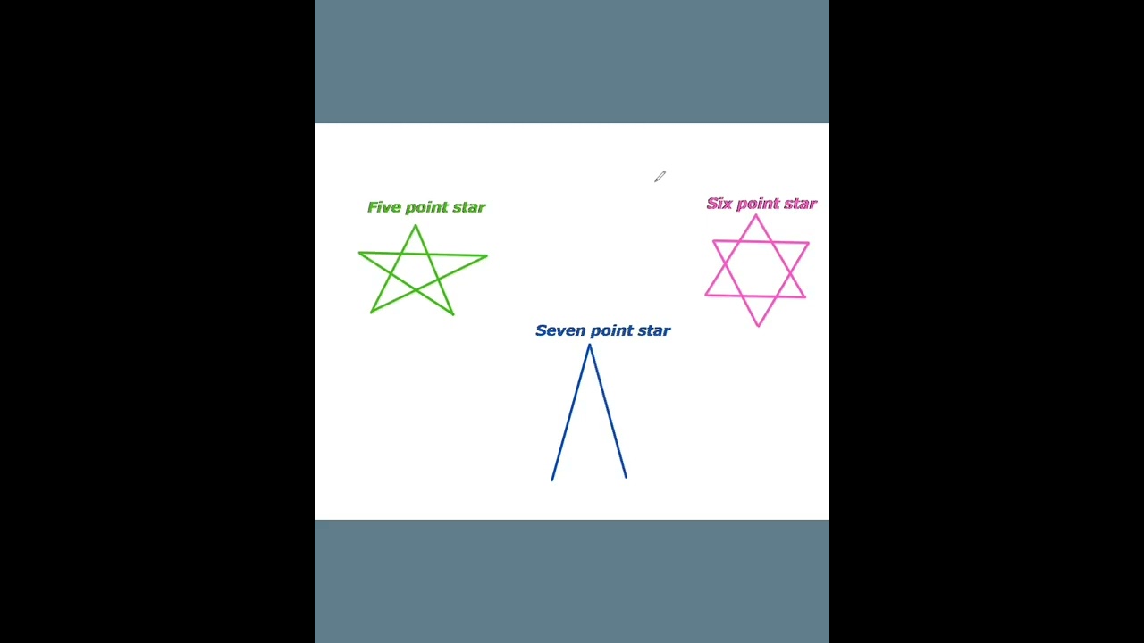 How to draw a five point star, six point star and seven point star