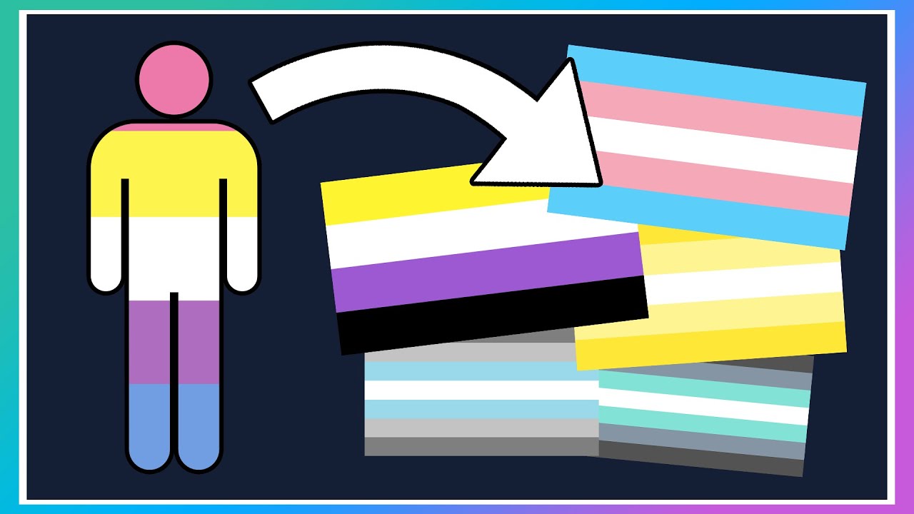 Compounding Gender Labels - YouTube