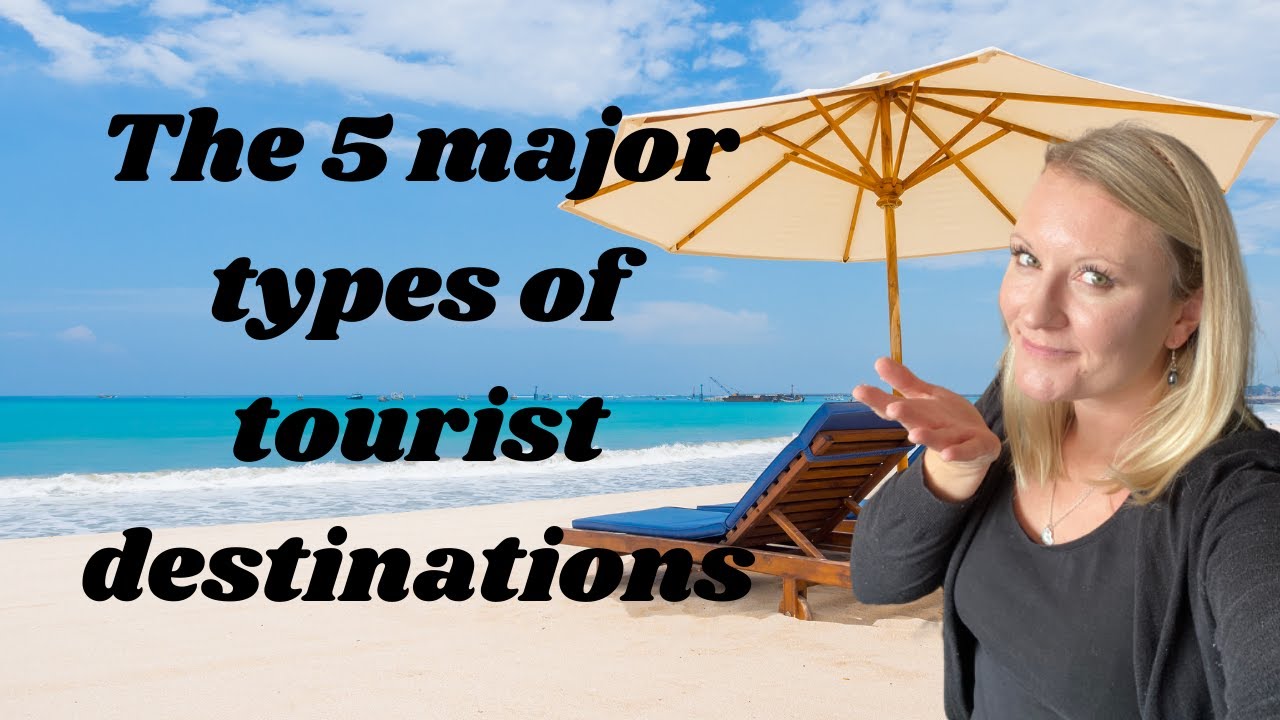 define travel and tourism