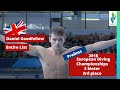 2018 Daniel Goodfellow - Team Great Britain - 3 Meter Springboard  - European Diving Championships