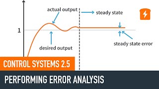 Performing Error Analysis: Control Systems 2.5