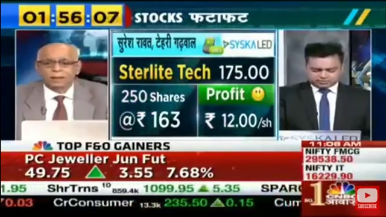 Stocks fatafat on 21/06/19 YouTube