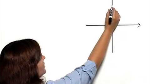 Bittinger Inter C&A Ch10 Ex 20