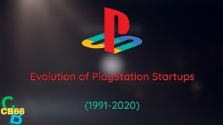 Evolution of PlayStation Startups: (1991-2020)